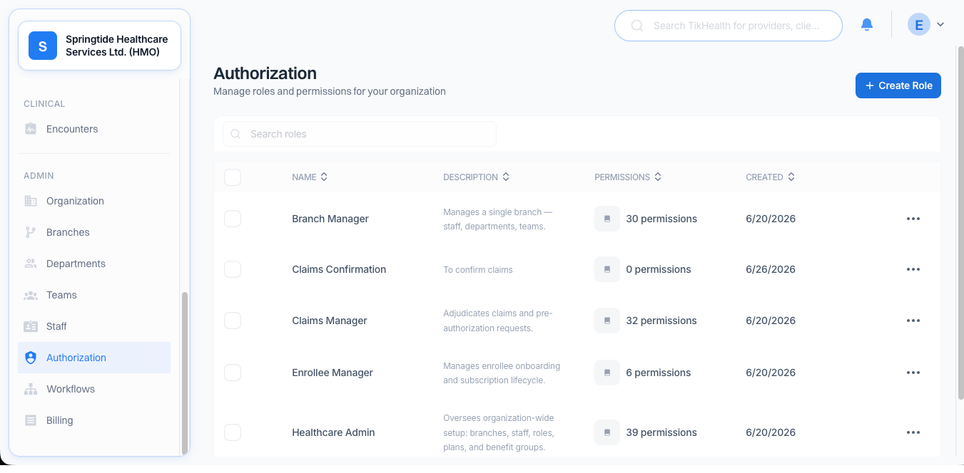 Admin → authorization: roles and granular permissions