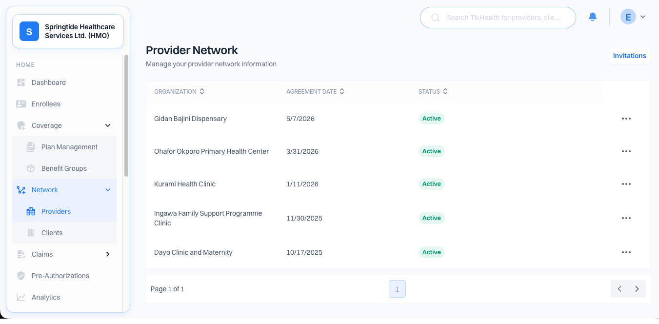 Provider Network