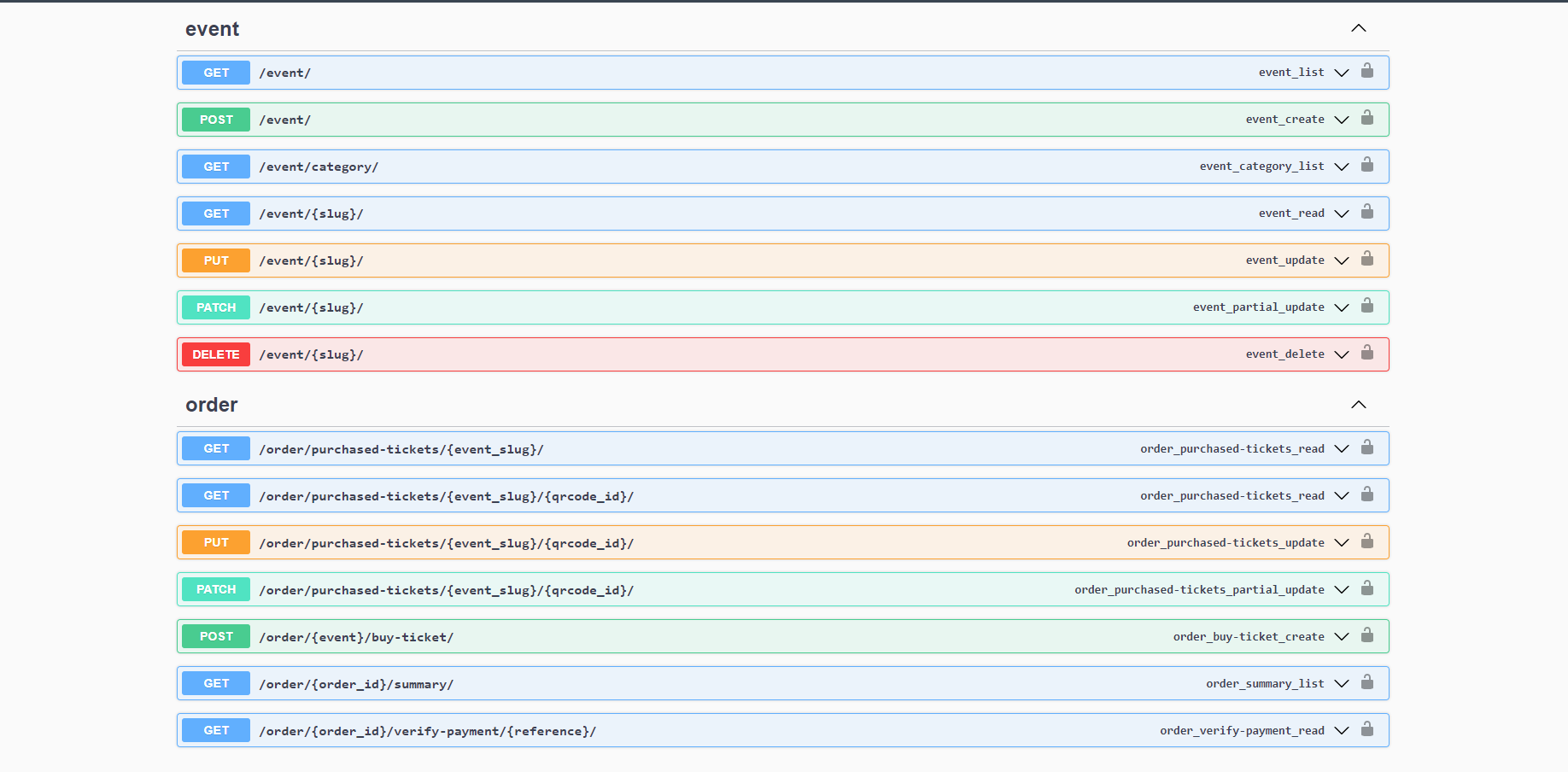 Tikwey API documentation